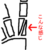 Kossetu